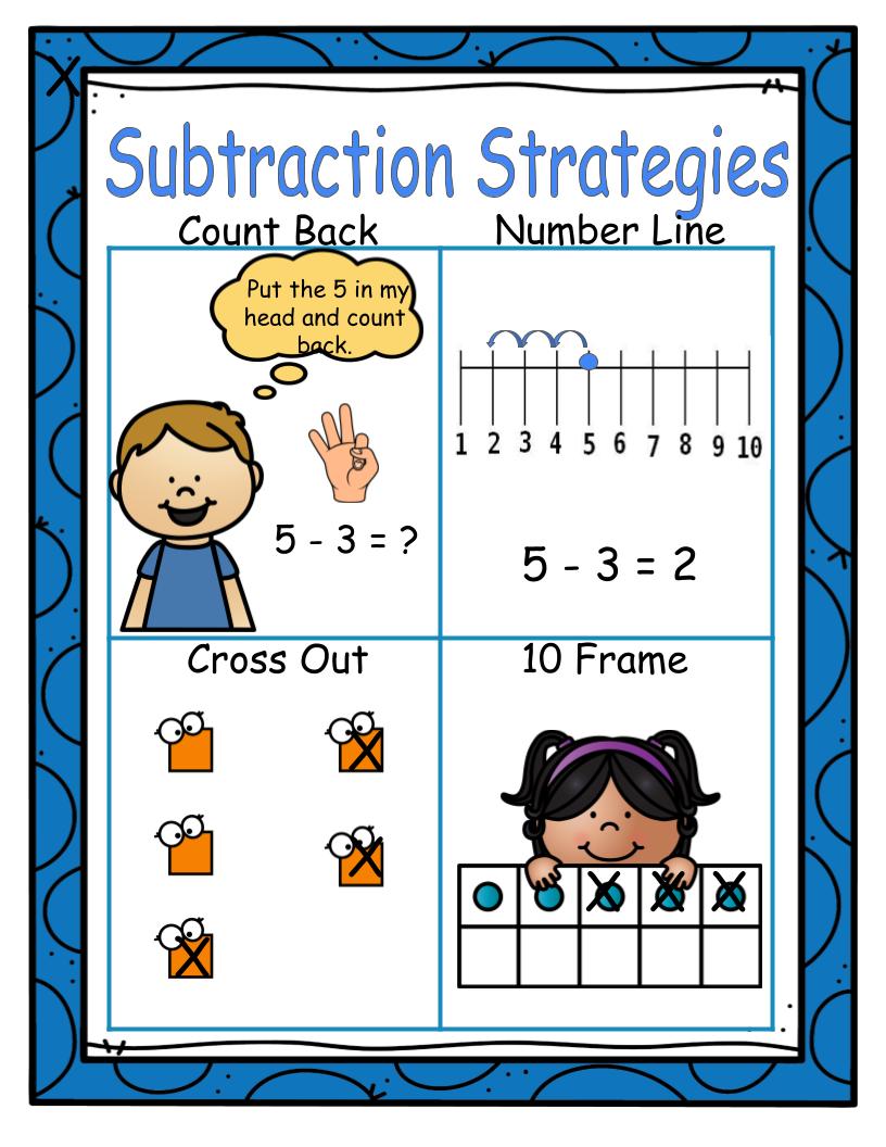 subtraction chart