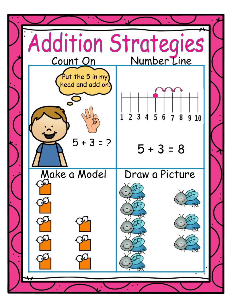 Addition Strategies Anchor Chart