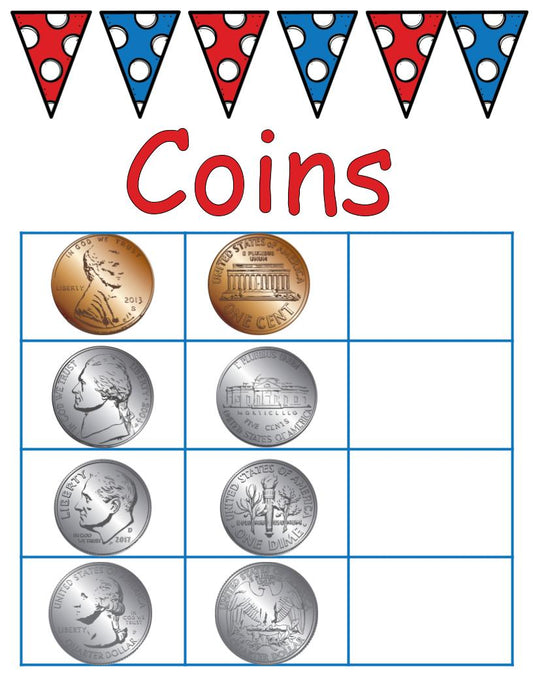 Coins Identification of Value Workable
