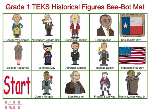 Grade 1 Historical Figures Texas TEKS Bee-Bot Mat