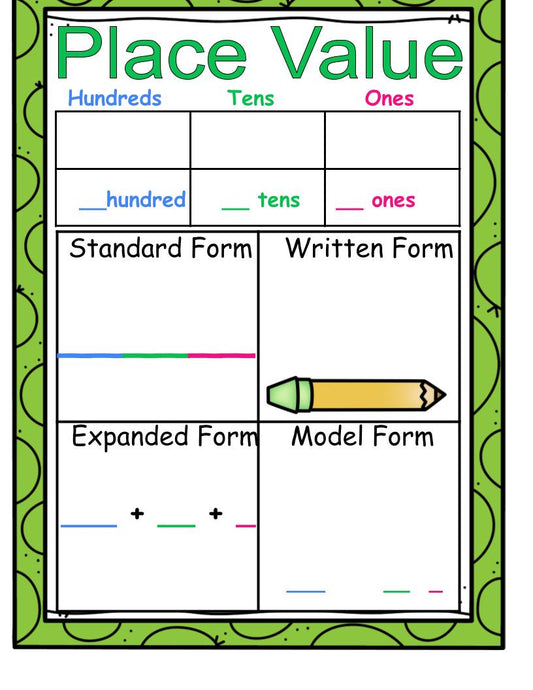 Place Value Workable Chart