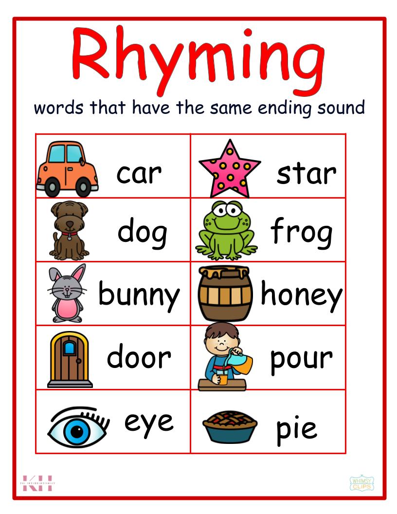 Rhyming Anchor Chart