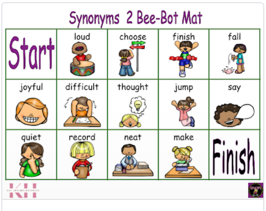 Synonyms 2 Bee-Bot Mat