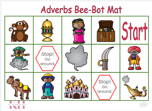 Adverb Bee-Bot Mat