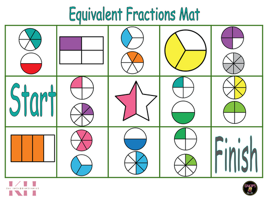 equivalent Fractions Mat