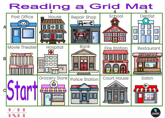 Reading a Grid Mat