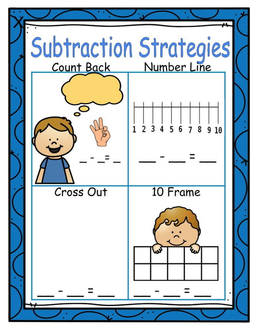 Subtraction Workable Chart