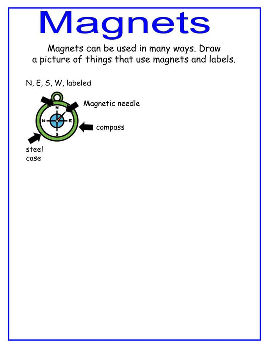 Magnet Workable Chart 2