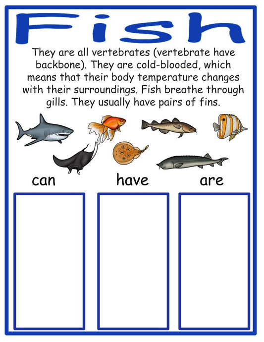 Fish Workable Chart