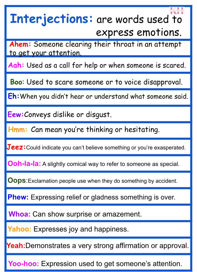 Interjections Anchor Chart