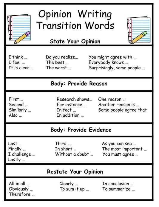 Opinion Writing Transition Words Anchor Chart