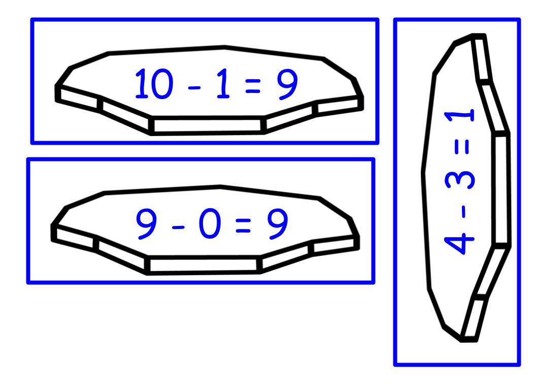 Penguin Subtraction from 10 Bee-Bot mat