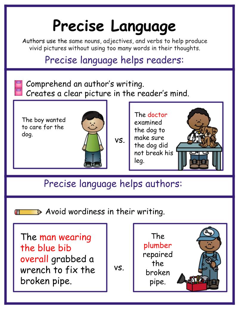 Precise Language Anchor Chart