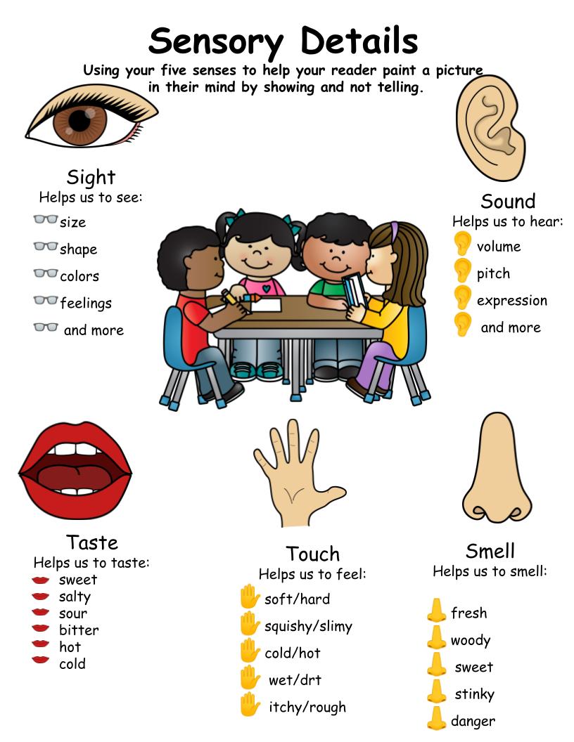 Sensory Details Writing Anchor Chart KH the Interventionist