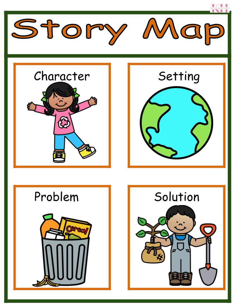 Story Map Anchor Chart