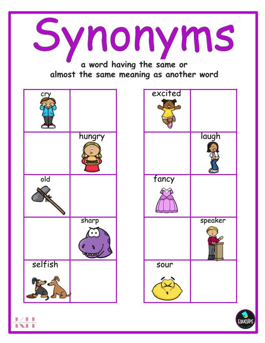 Synonyms Workable Chart 1