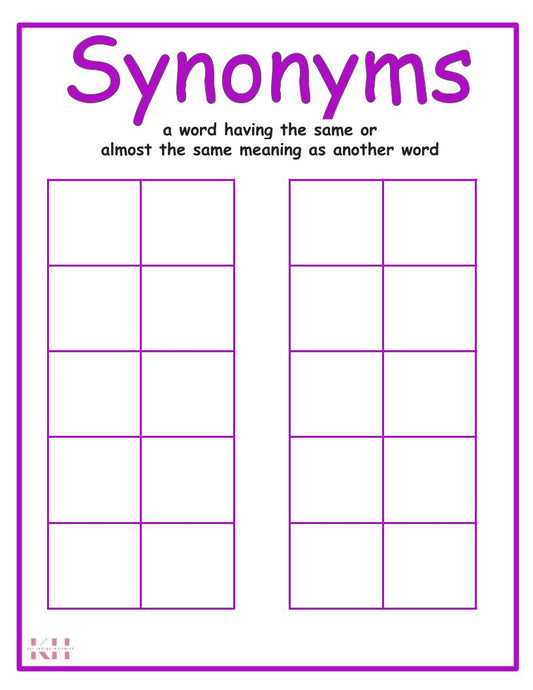Synonyms Workable Chart 1