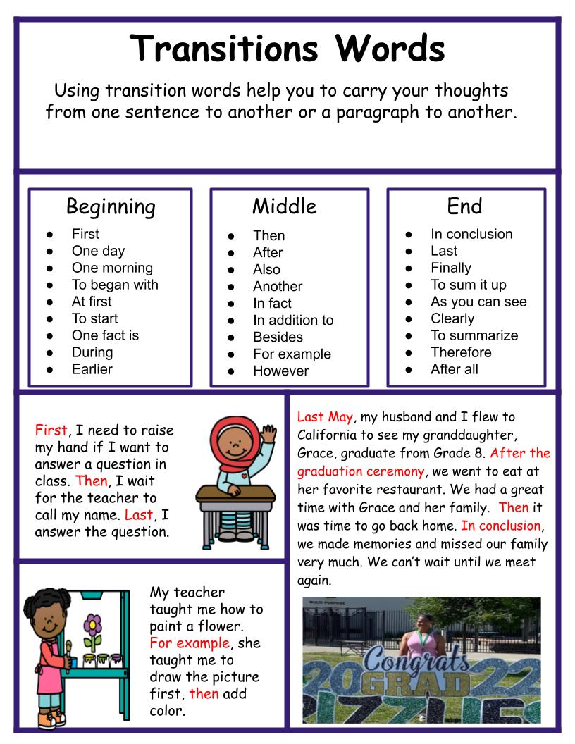 Transition Words  Anchor Chart