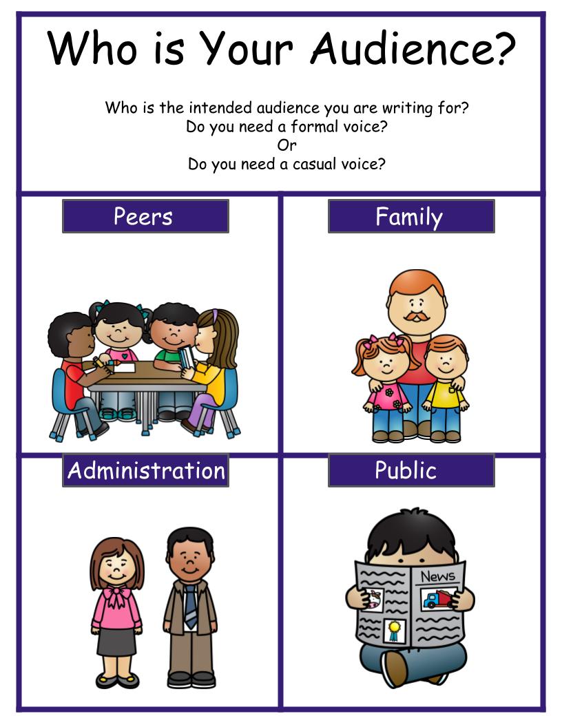 Who is Your Audience? Anchor Chart