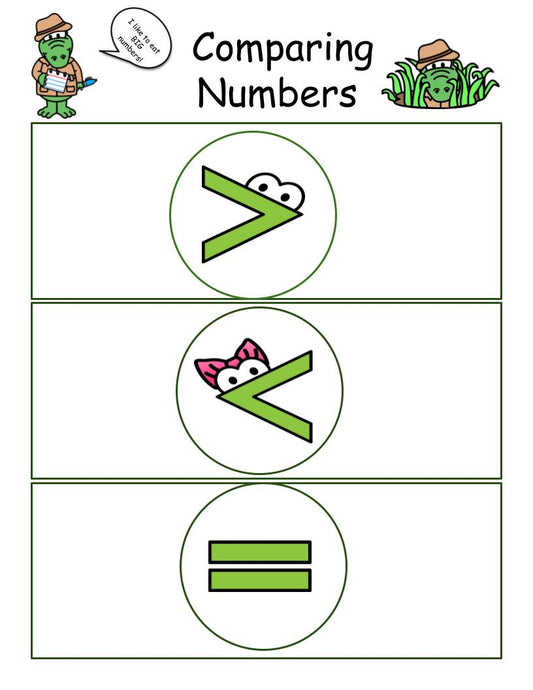 Comparing Numbers Workable Chart 2