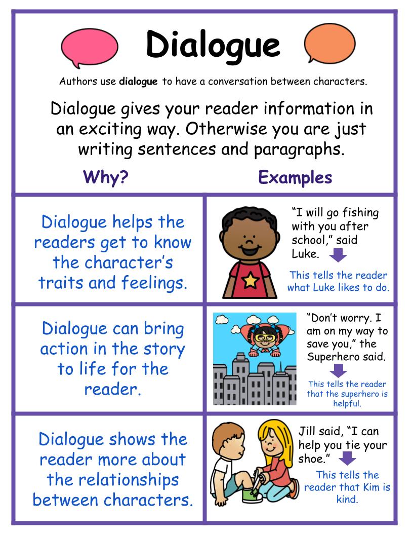 Dialogue Anchor Chart