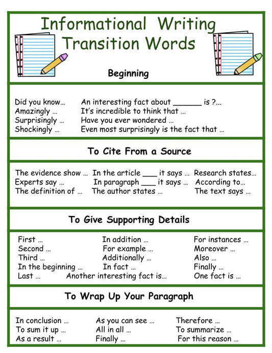 Informational Writing Transition Words Anchor Chart