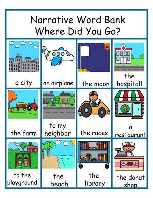 Narrative Word Bank: Where Did You Go? Anchor Chart