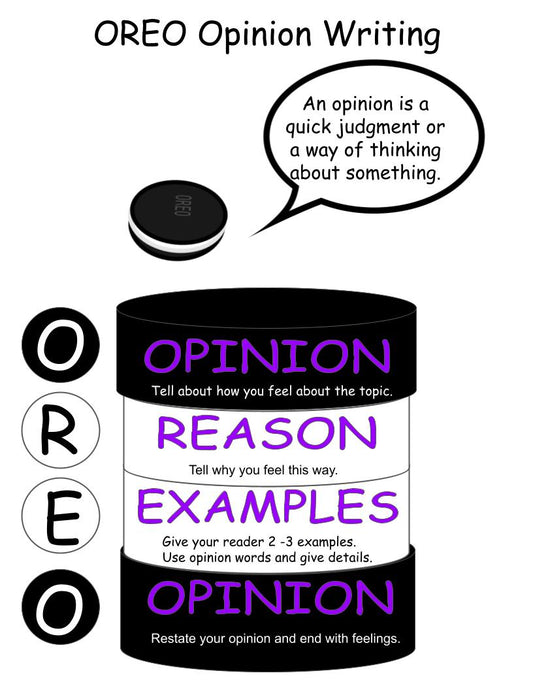 Opinion OREO Anchor Chart