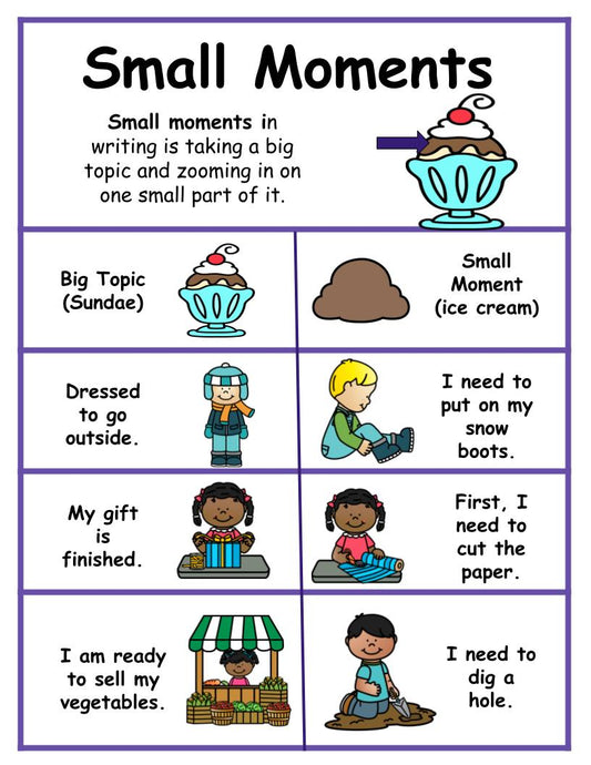 Small Moments Anchor Chart