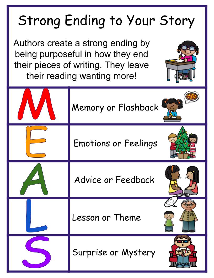 Strong Ending Anchor Chart