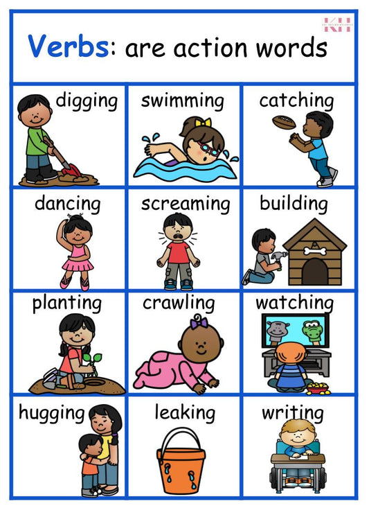 Verbs Anchor Chart