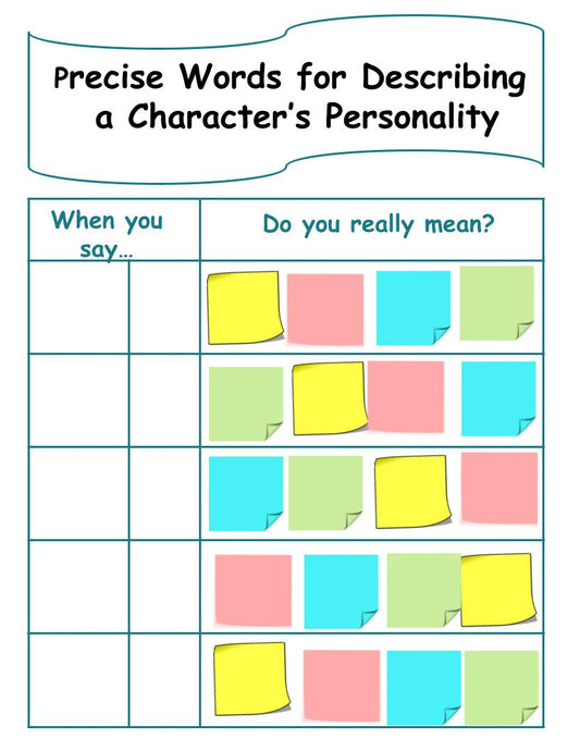 Character's Personality Workable