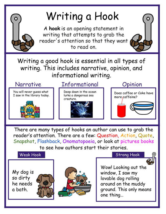 Writing a Hook Anchor Chart